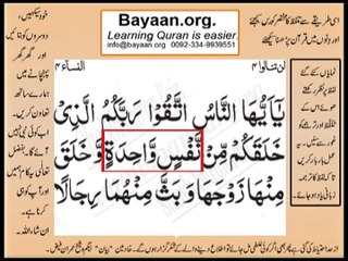 Quran in urdu Surah 004  AL Nissa Ayat 001A Learn Quran translation in Urdu Easy Quran Learning