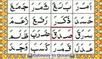 Lesson 4 Part 3 Arabic Vowel Fatha Or Zabar Qaida Lesson For Quran Beginners