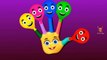 5 Wet Colors Face Balloons - Learn colours water balloon Finger Family nursery rhymes compilation