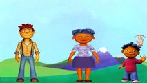 Sid The Science Kid Finger Family Rhymes For Kids | My Finger Family Rhymes