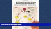 READ book The Microbiology Coloring Book BOOOK ONLINE