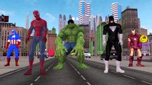 SuperHeroes Finger Family - Spiderman Hulk Batman Ironman Captain America Finger Family Songs