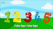 Animal Learning Number Finger Family Nursery Rhymes Counting 1 2 3 4 5 Numbers
