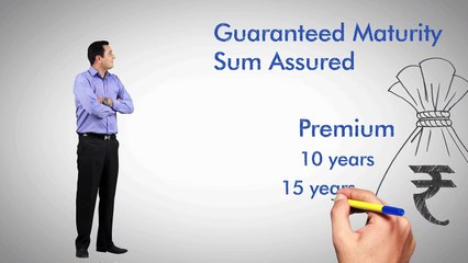 Features – Max Life Whole Life Super Plan