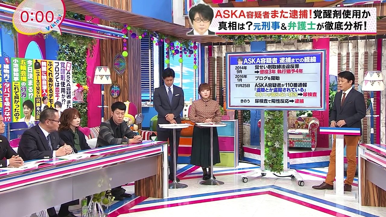 【HD】バイキング 【ASKA再逮捕】Chageのコメント全文に同情の声殺到「飛鳥に暴行・前回はハゲ晒して謝罪」 2016.11.29