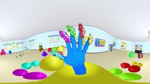 POLICE CAR Finger Family 360° | Finger Family Song | Surprise Eggs | Nursery Rhymes | Songs for Kids