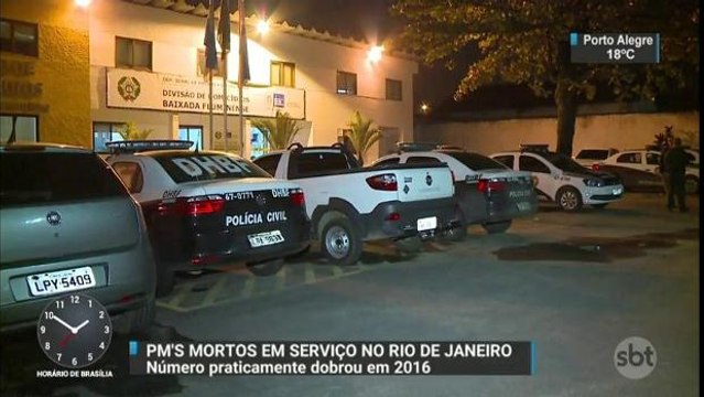 RJ: Dobra o número de policiais militares mortos em serviço