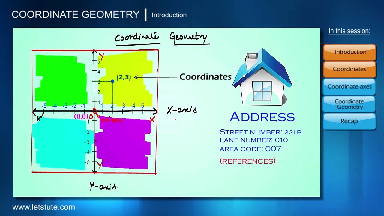Coordinate Geometry - Introduction | Analytic Geometry | Maths | Letstute