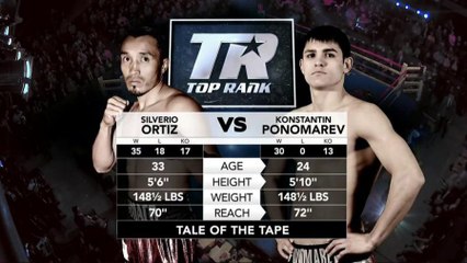 Silverio Ortiz - Konstantin Ponomarev (Türkçe Anlatım) Aspor