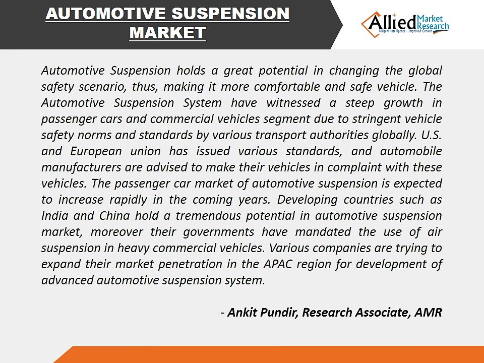 Automotive Suspension Market Growth, Trends & Industry Analysis, 2022