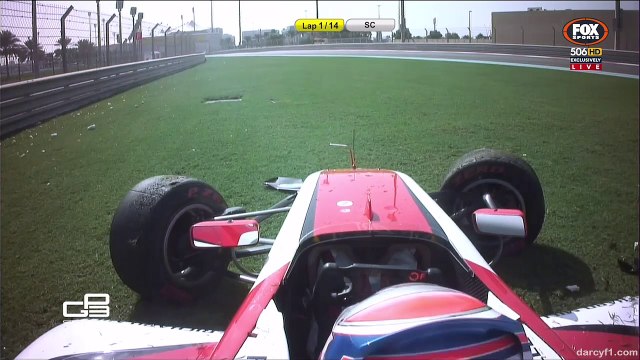 Albon Big Crash 2016 GP3 Abu Dhabi Race 2