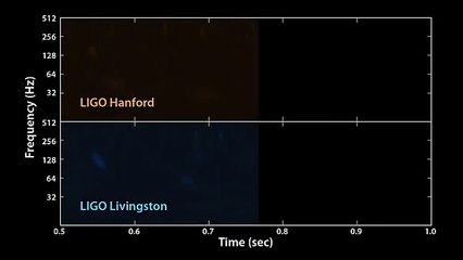 The Sound of Two Black Holes Colliding