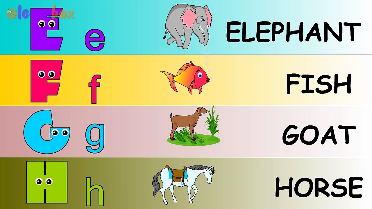 A is for Apple B is for Ball! Alphabet Nursery Rhyme Song for Children