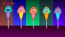 Cone Ice Cream Cartoons Animation Singing Finger Family Nursery Rhymes for Preschool Childrens Song