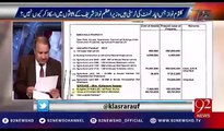 Kalsoom Nawaz's property is missing from Nawaz Sharif's financial statement-Rauf Klasra reveals