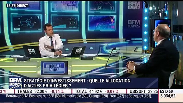 Stratégie d'investissement: Quelle allocation d'actifs à privilégier ? - 01/12