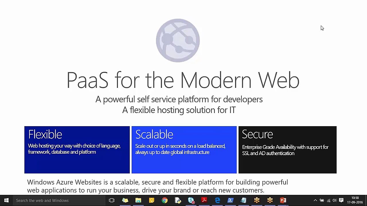 Azure (Windows Azure Websites)MVA