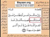 Quran in urdu Surah AL Nissa 004 Ayat 072 Learn Quran translation in Urdu Easy Quran Learning