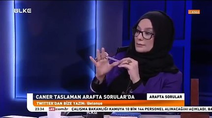 Araf Ne Demektir - Araf Neye Denir - Caner Taslaman