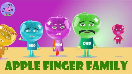 Lollipop Finger Family - Nursery Rhymes Songs – ChuChuTV