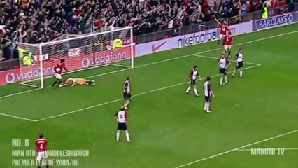 ALAN SMITH ⚽⚽⚽GOALS & ASSISTS  FOR MANCHESTER UNITED