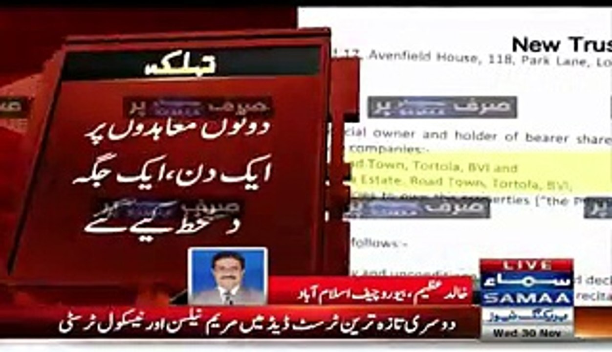 Sharif Family Submitted Controversial Documents on Panama Leaks