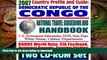 PDF ONLINE 2007 Country Profile and Guide to Democratic Republic of Congo, Kinshasha, formerly