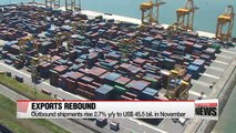 S. Korea's exports rebound in November