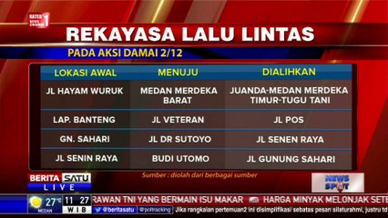 Rekayasa Lalu Lintas Pada Aksi Damai 2/12