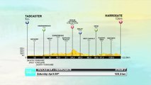 Stage 2 Official Route - 2017 Tour de Yorkshire