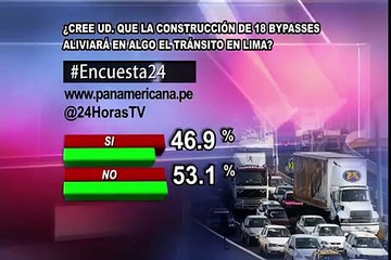 Encuesta 24: 53.1% considera que construcción de bypasses no aliviará tránsito en Lima