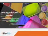 Coating Additives Market