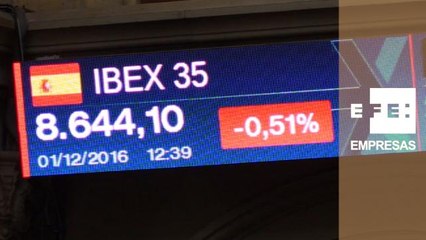 La Bolsa española pierde un 0,57% y baja hasta los 8.638 puntos