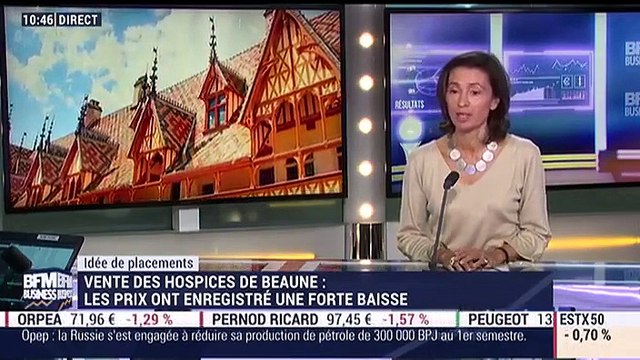 Idées de placements: Les hospices de Beaune - 01/12