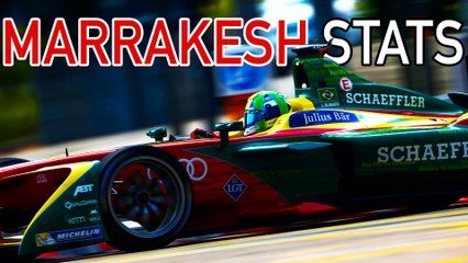 Formula E Marrakesh: All The Stats You Need To Know!