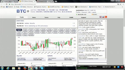 MERCHANT SHARES - COMO DEPOSITAR E INVESTIR EM BITCOINS!