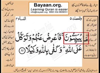 Quran in urdu Surah AL Nissa 004 Ayat 081B Learn Quran translation in Urdu Easy Quran Learning