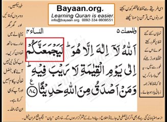 Quran in urdu Surah AL Nissa 004 Ayat 087 Learn Quran translation in Urdu Easy Quran Learning