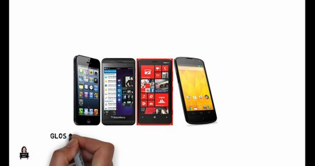 Glossary of Mobile -Terms must see and learn