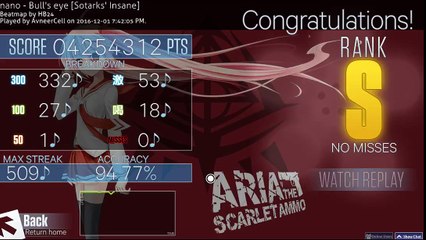 i dont know what to call this video