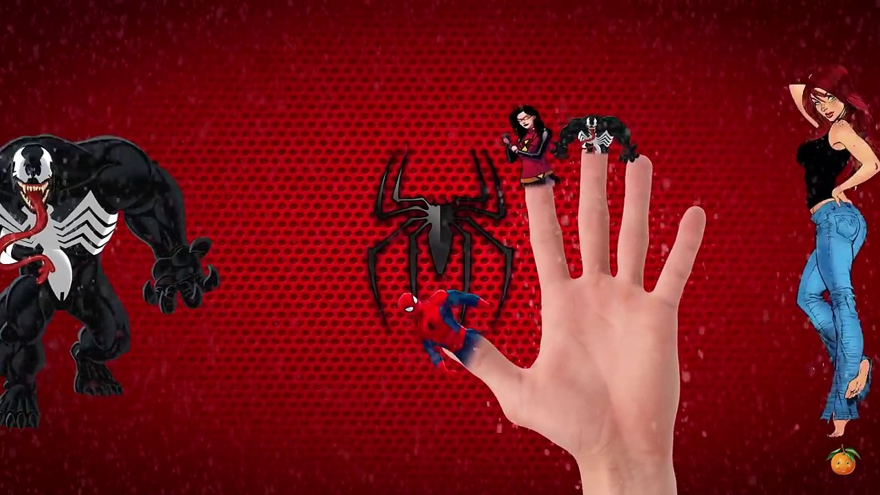 La Familia Dedo canción de Hombre Arana - Canciones Infantiles en Espanol para ninos de Spiderman