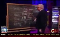 Glenn Beck (Fox News) Reporting Islam Will Rule At The End