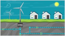 Esta tecnología convierte la energía renovable en gas natural