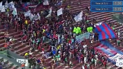 Julio Villalba Goal HD - Cerro Porteno 4-0 Club River Plate 02.12.2016