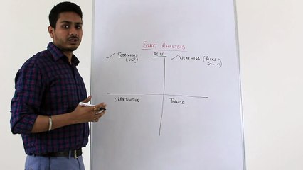 Master CIMA E3 Exam with Our Comprehensive SWOT Analysis Series 📊