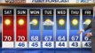 Saturday morning forecast update – temps hover around 70 Saturday and Sunday