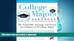 Hardcover College Majors Handbook with Real Career Paths and Payoffs, 3rd Ed (College Majors