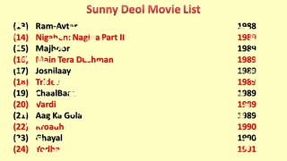 Sunny Deol Movies List
