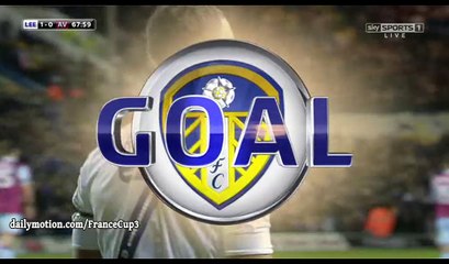 Kemar Roofe Goal HD - Leeds 1-0 Aston Villa - 03.12.2016