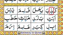 Lesson 5 Part 3 Arabic Vowel Kasrah Or Zer Qaida Lesson For Quran Beginners